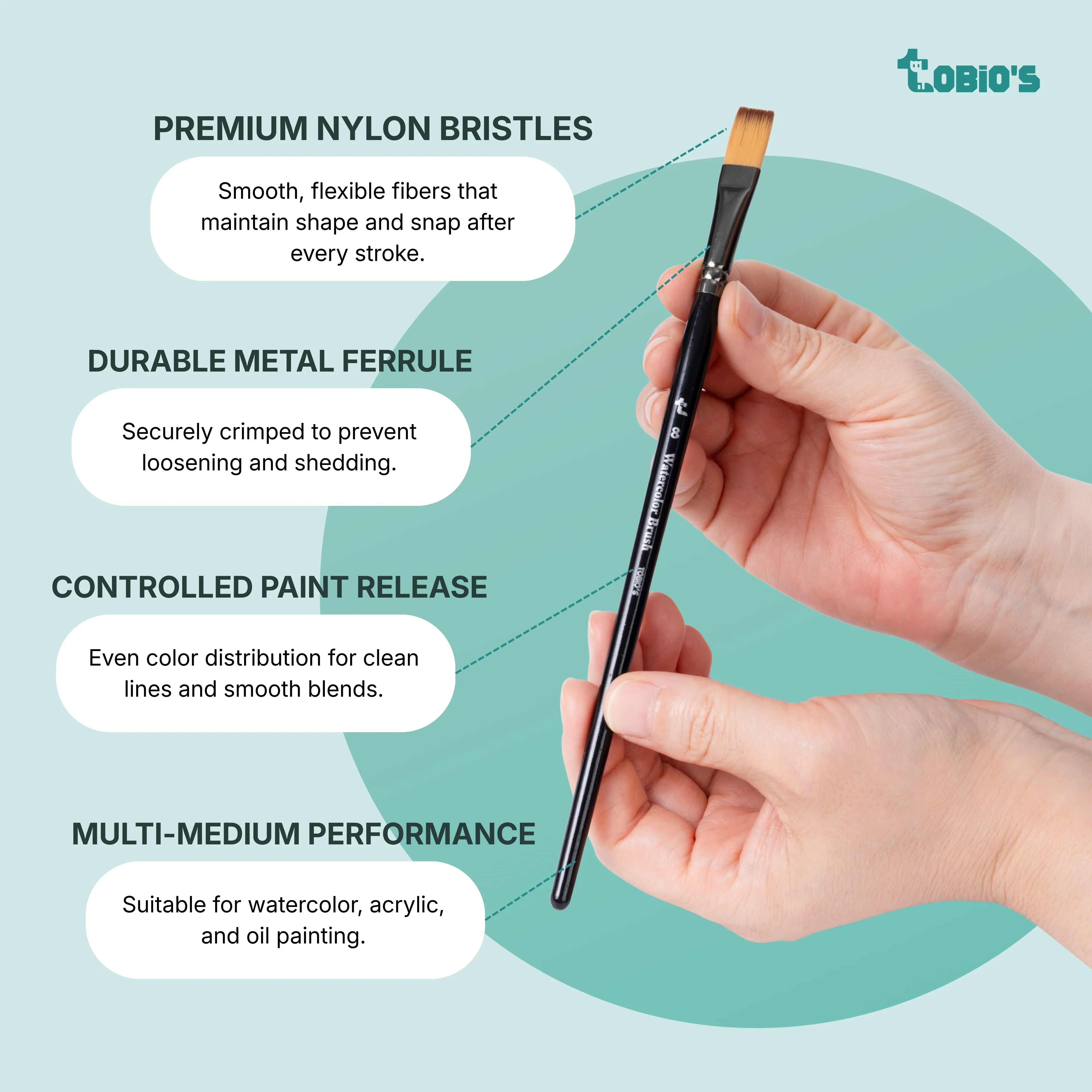 Tobio’s Artist Brush Set (12 Pcs) - Image 3